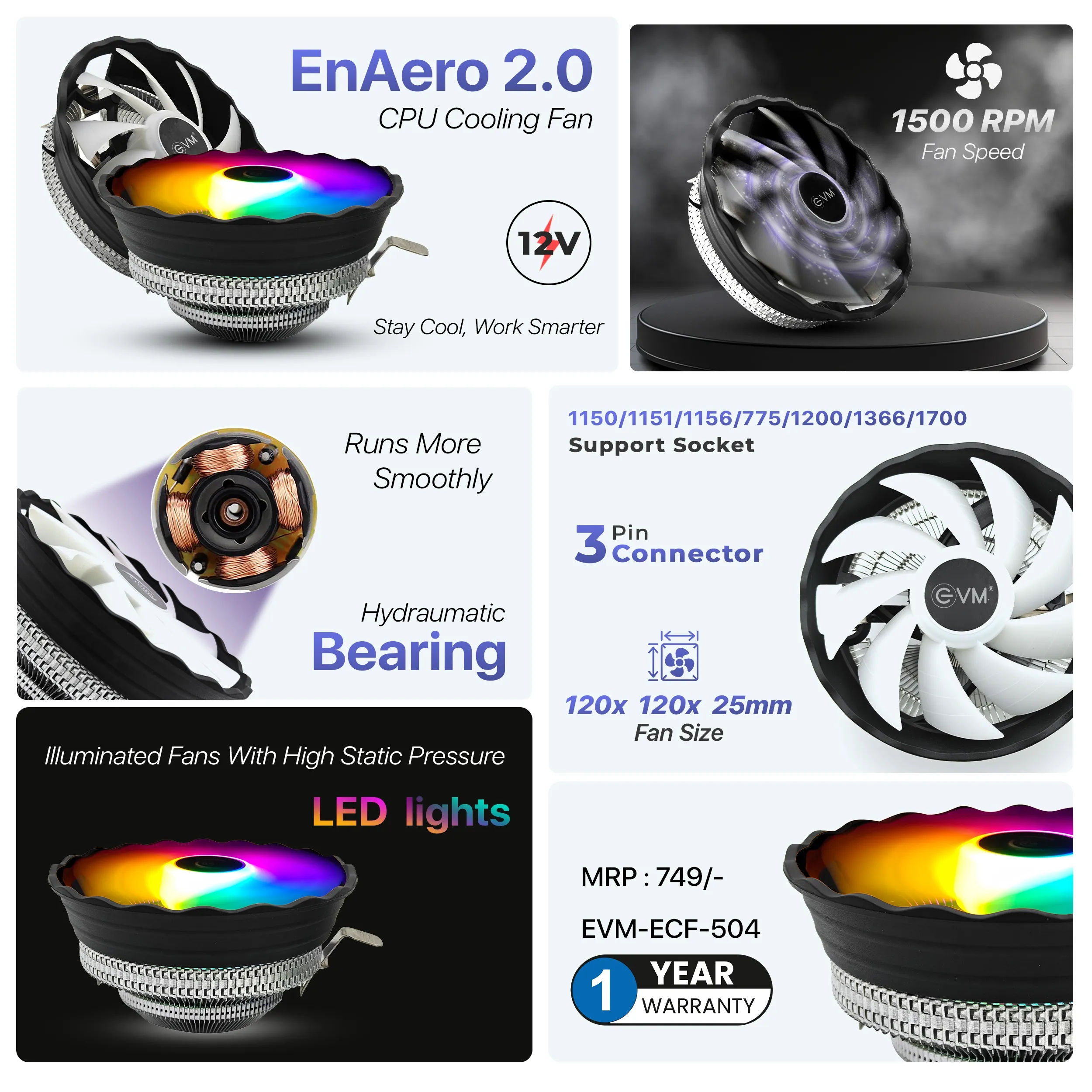 EVM EnAero 2.0 CPU Colling Fan (ECF-504) view 3